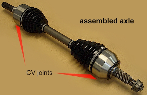 Rear Axle And Cv Joints – Build Manual