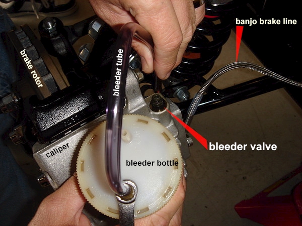 Bleed and adjust brakes – Build Manual