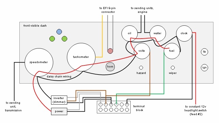 Gauge wiring – Build Manual