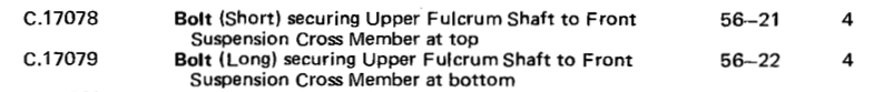 Fulcum bolt part numbers